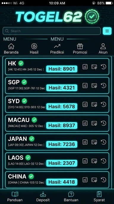 Tampilan kanal resmi togel62